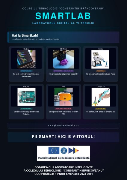 Afis SmartLab